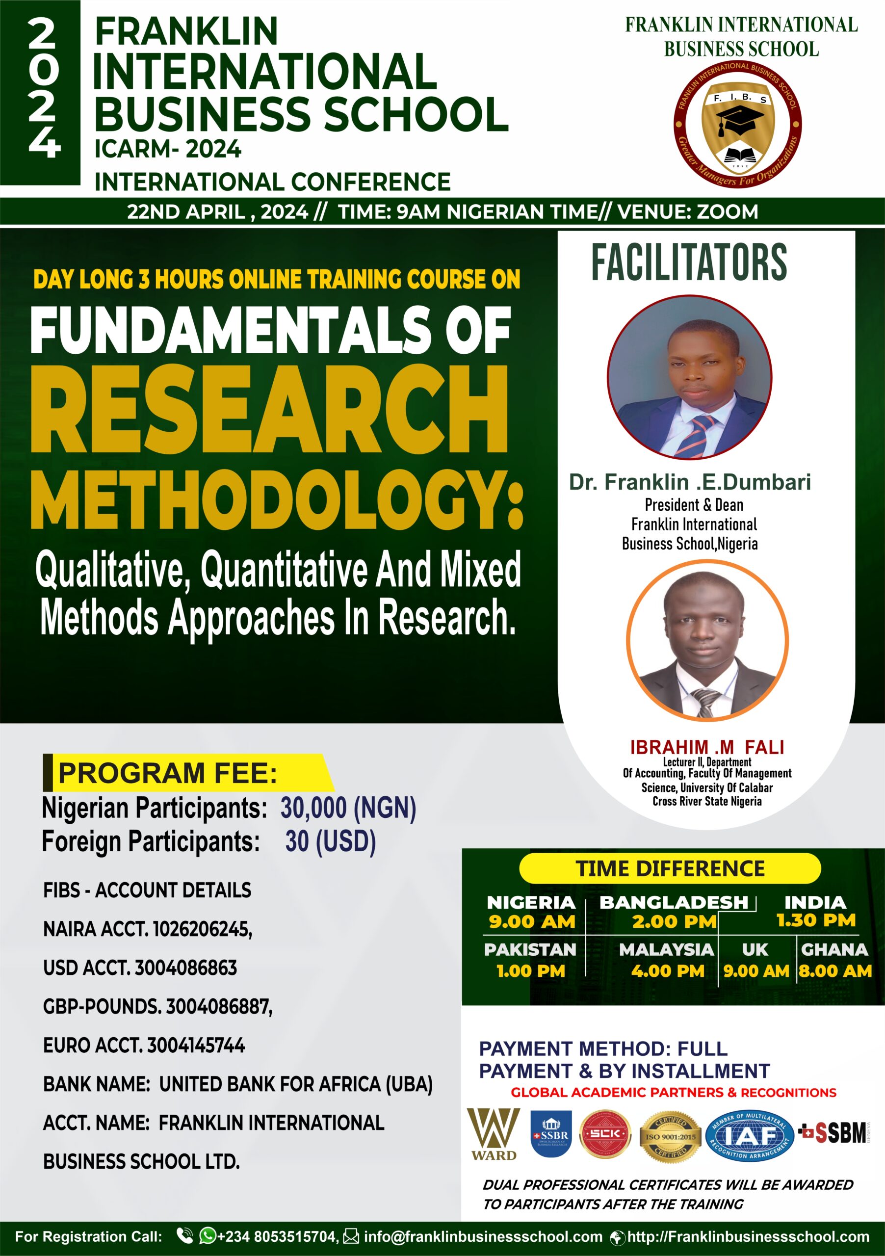 FIBS- RESEARCH METHODOLOGY