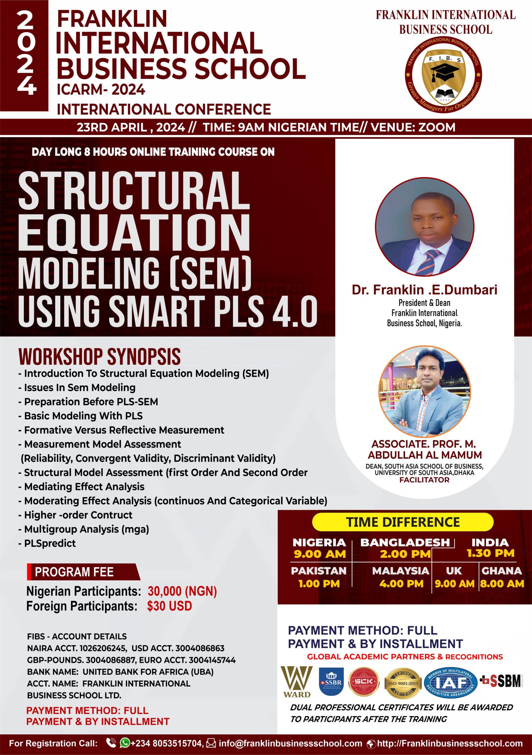 FIBS- STRUCTURAL EQUATION